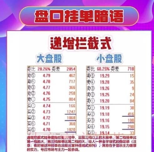 2026年世界杯盘口注册指南 2026年世界杯盘口注册指南